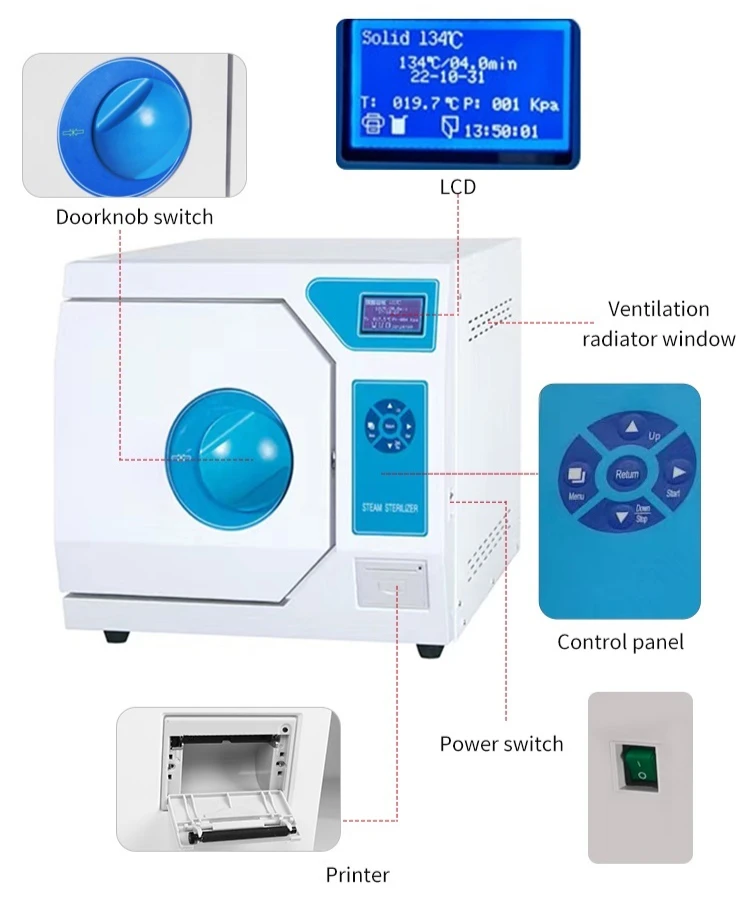 countertop autoclave structure countertop autoclave structure